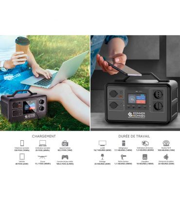 Station d'alimentation portable, 1200W, Könner  Söhnen , KS 1200PS