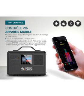 Station d'alimentation portable, 1200W, Könner  Söhnen , KS 1200PS