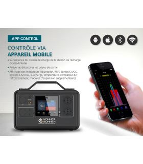 Centrale électrique portable KS 2400PS