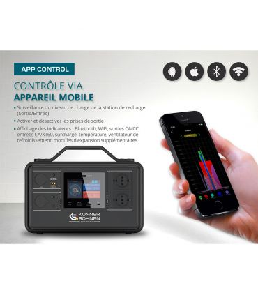 Centrale électrique portable KS 2400PS