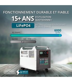Station d’énergie portable KS 2500PS