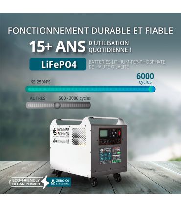 Station d’énergie portable KS 2500PS