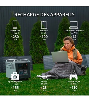 Station d’énergie portable KS 2500PS