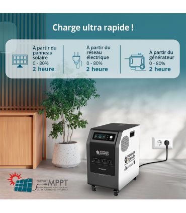 Station d’énergie portable 3-en-1 KS 3000PS