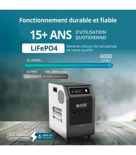 Station d’énergie portable 3-en-1 KS 3000PS