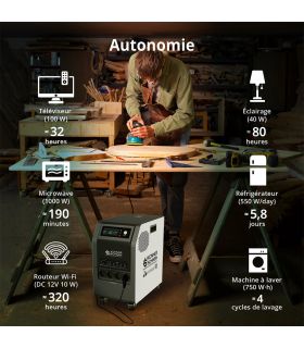 Station d’énergie portable 3-en-1 KS 3000PS