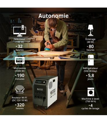 Station d’énergie portable 3-en-1 KS 3000PS