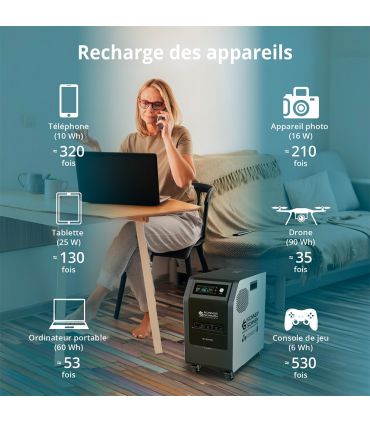 Station d’énergie portable 3-en-1 KS 3000PS