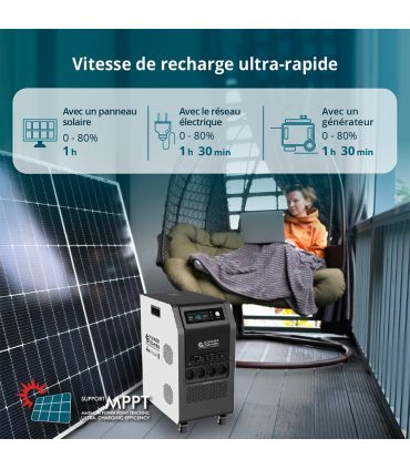 Station d’énergie portable 3-en-1 KS 5200PS