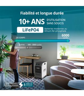 Station d’énergie portable 3-en-1 KS 5200PS