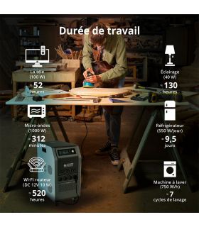 Station d’énergie portable 3-en-1 KS 5200PS