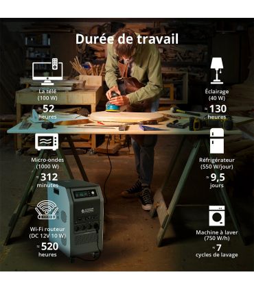 Station d’énergie portable 3-en-1 KS 5200PS