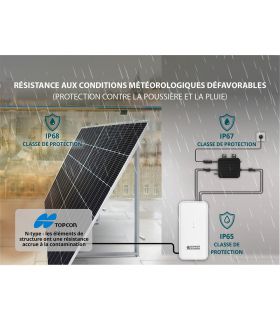 Système solaire de balcon KS SBS800-SET4