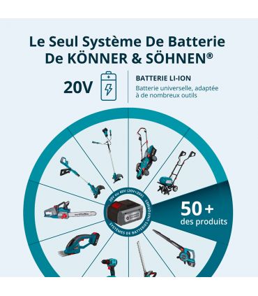 Taille-haie et cisaille à gazon sans fil 2 en 1 KS SHT-20V