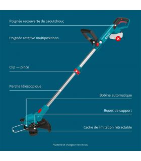 Coupe-bordures à batterie KS CST-20V