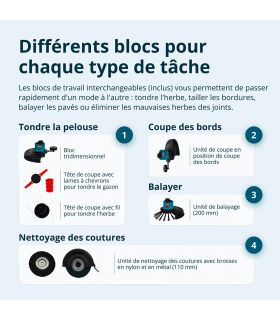 Taille-bordures multifonctions sans fil KS MFT-20V