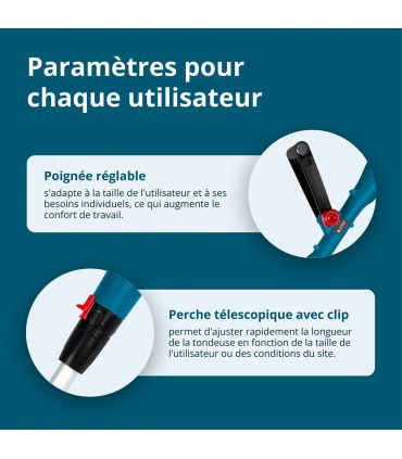 Taille-bordures multifonctions sans fil KS MFT-20V