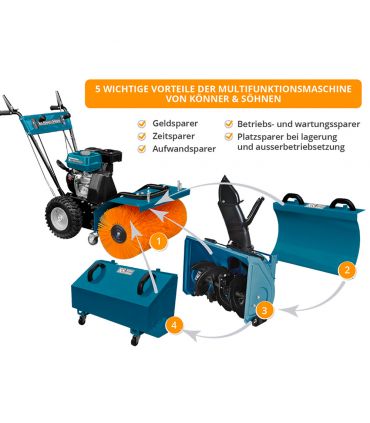 Machine multifonction KS 7HP-MFM 60