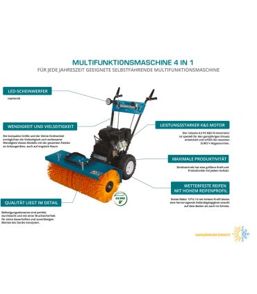 Machine multifonction KS 7HP-MFM 60