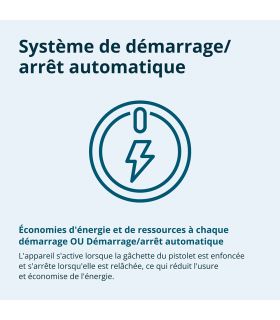 Nettoyeur haute pression KS PW145V