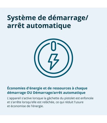 Nettoyeur haute pression KS PW145V