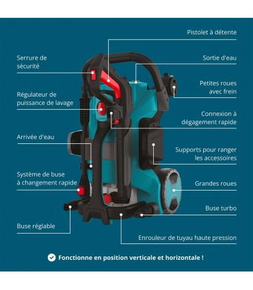 Nettoyeur haute pression KS PW160HV