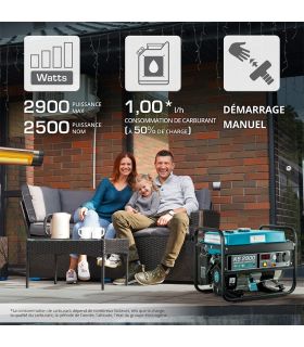 Groupe électrogène à essence "Könner & Söhnen" KS 2900