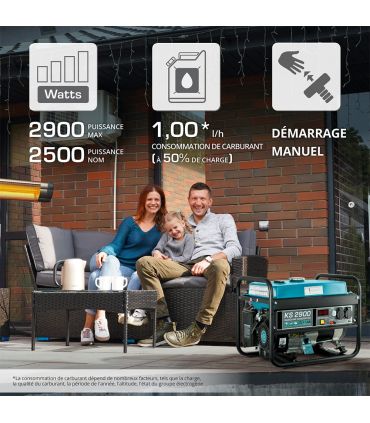 Groupe électrogène à essence "Könner & Söhnen" KS 2900