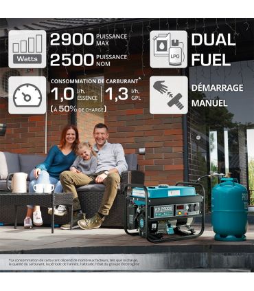 Groupe électrogène à essence/gaz "Könner & Söhnen" KS 2900G