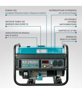 Groupe électrogène à essence/gaz "Könner & Söhnen" KS 2900G