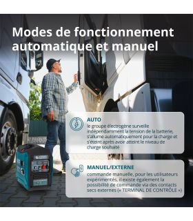 Groupe électrogène de courant continu KS 24VS-DC