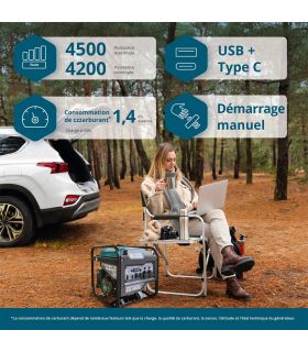 Groupe électrogène onduleur KS 4500i