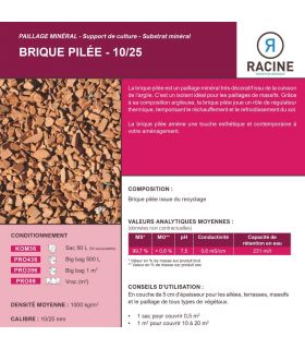 Paillage minéral décoratif en brique pilée 10/25mm, sac de 20 litres - KOM36