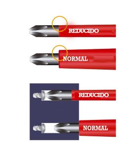 Tournevis isolé b/pozidr. pz 1 x 100 ALYCO 119321