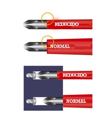 Tournevis isolé b/pozidr. pz 1 x 100 ALYCO 119321