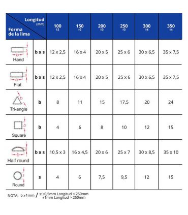 Lime plate 100 mm m/composite ALYCO 197499