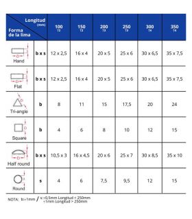 Lime plate 150 mm m/composite ALYCO 197500