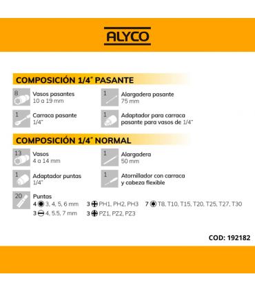 Set de douilles 1/4 passantes 47 pièces ALYCO 192182