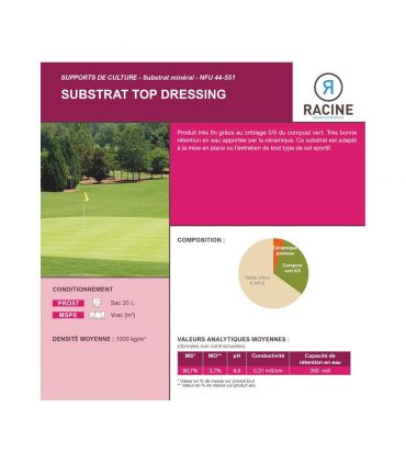 Substrat top dressing spécial sol sportif, 10 sacs de 20 litres - PRO57-10x20