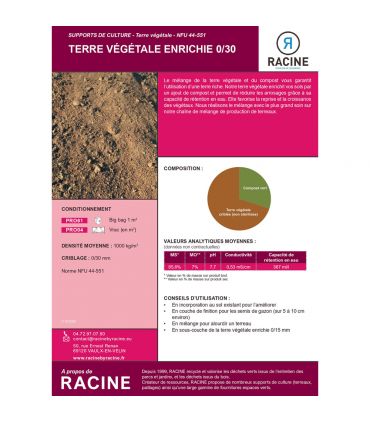 Terre végétale enrichie calibre 0/30mm Big bag de 1m3 PRO61