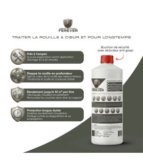 Convertisseur de rouille 0,5L longue durée, séchage rapide - FEREVER CV01 