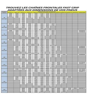 Chaines neige Michelin montage automatique Fast grip pneu 225/55R18 245/40R20 245/45R19