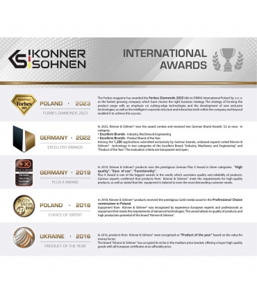 Tronçonneuse sur batterie, guide et chaîne oregon 30cm - Könner  Söhnen KS CS20V-12