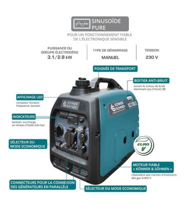 Générateur-onduleur inverter 3100W, boîte anti-bruit - Könner  Söhnen KS 3100i S
