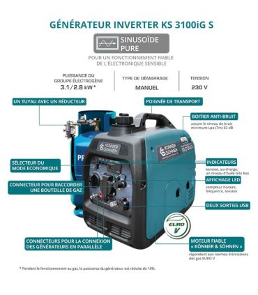 Générateur inverter à essence-gaz  3,1Kw, 145cc - Könner  Söhnen KS 3100iG S
