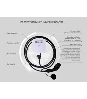 Borne de recharge pour véhicules électriques - Könner  Söhnen KS P32/3