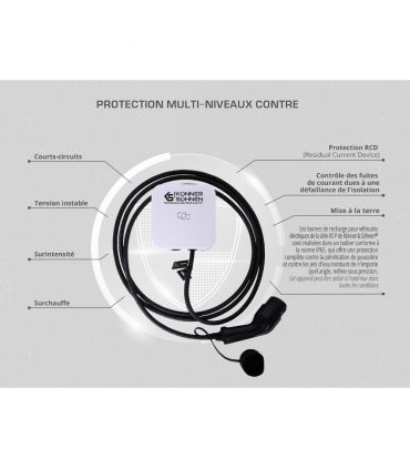 Borne de recharge pour véhicules électriques - Könner  Söhnen KS P32/3