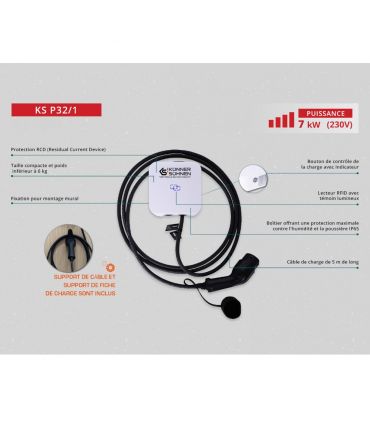 Borne de recharge pour véhicules électriques - Könner  Söhnen KS P32/1