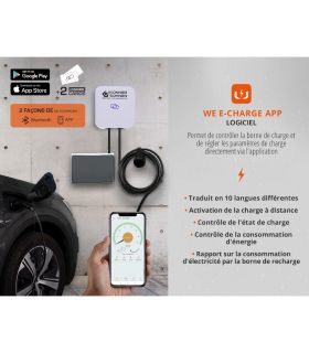 Borne de recharge pour véhicules électriques - Könner  Söhnen KS P32/1