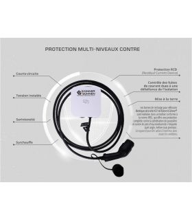 Borne de recharge pour véhicules électriques - Könner  Söhnen KS P32/1